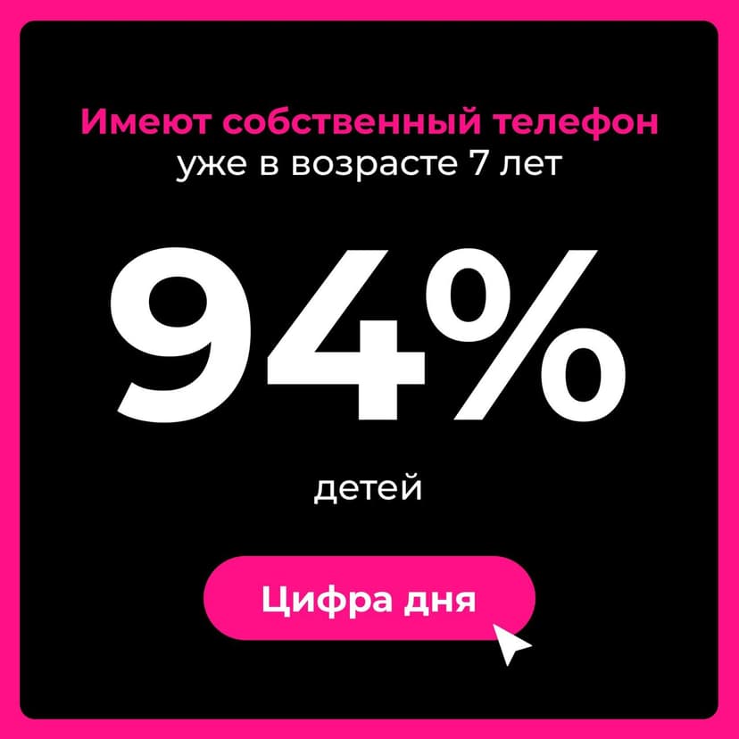 Фотография поста