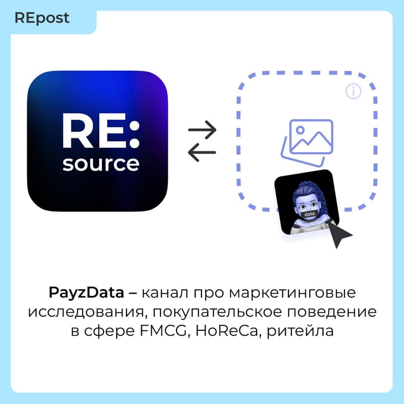 Фотография поста