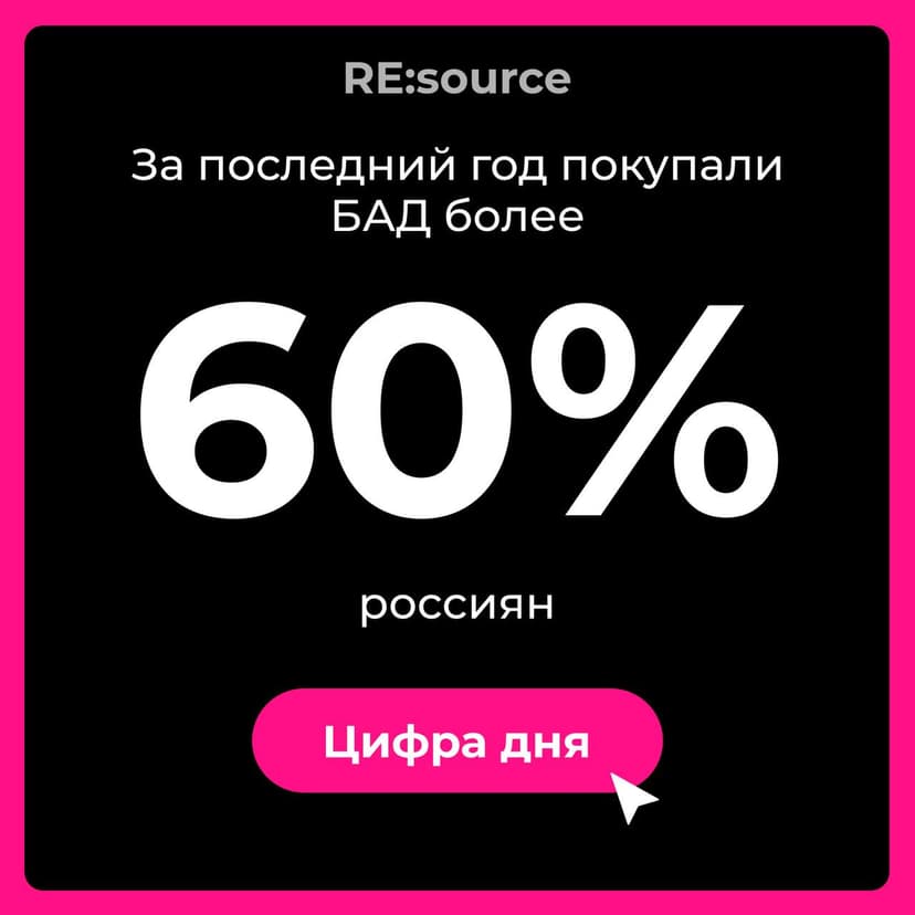 Фотография поста