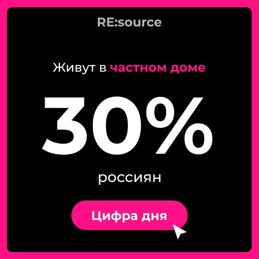 Фотография поста