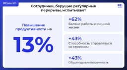 🔹🔹🔹 

Хотите выгореть в ближайший месяц?... image preview