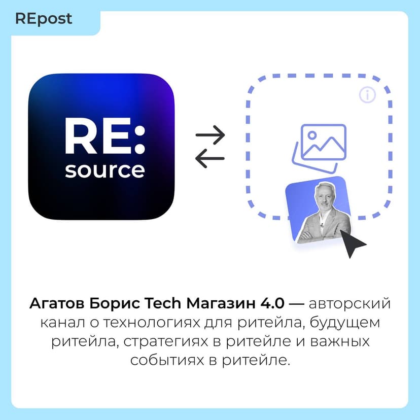 Фотография поста
