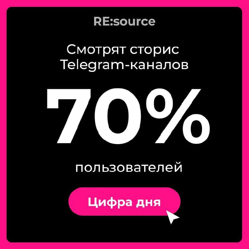 Фотография поста