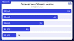 🔹🔹🔹 image preview