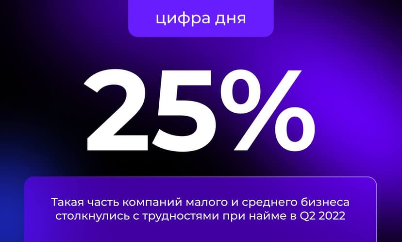 Фотография поста