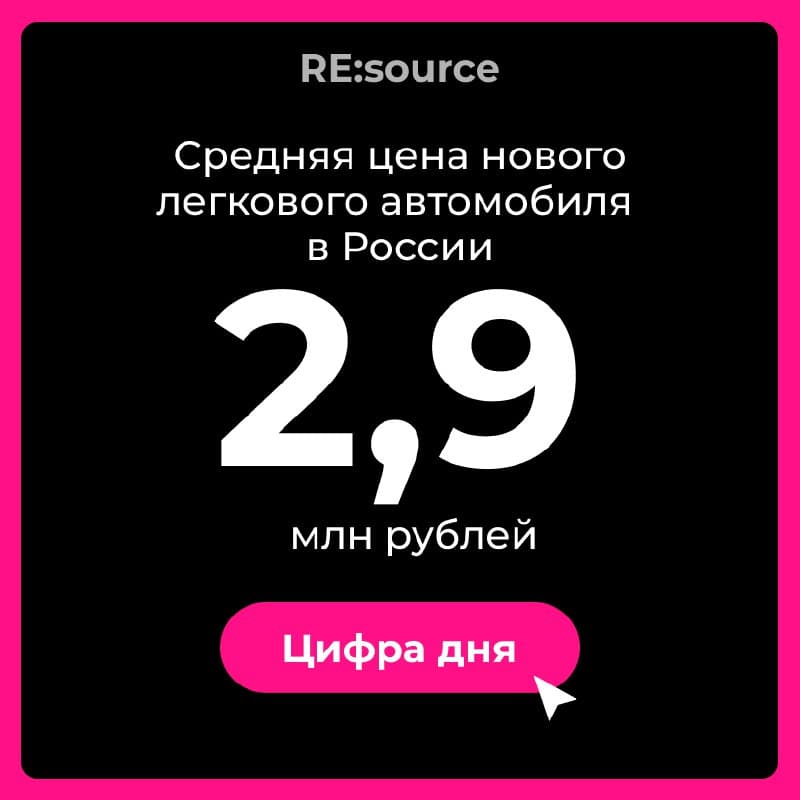 Фотография поста