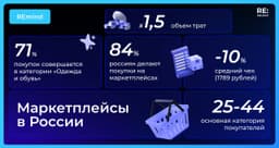 🔹🔹🔹 image preview