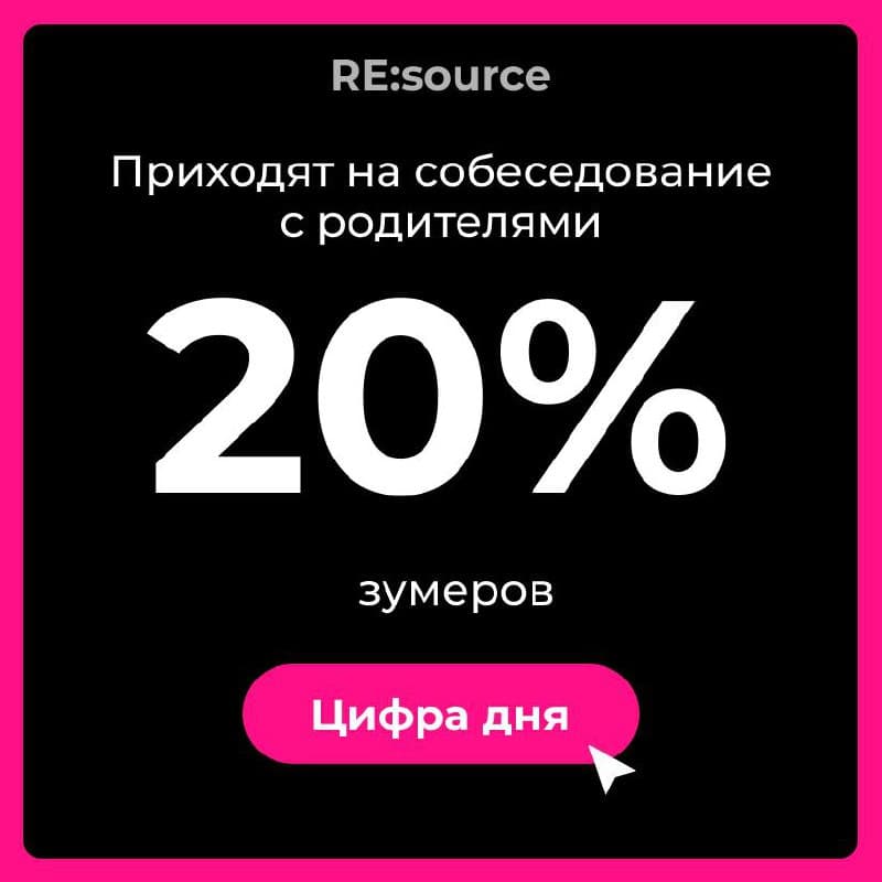 Фотография поста