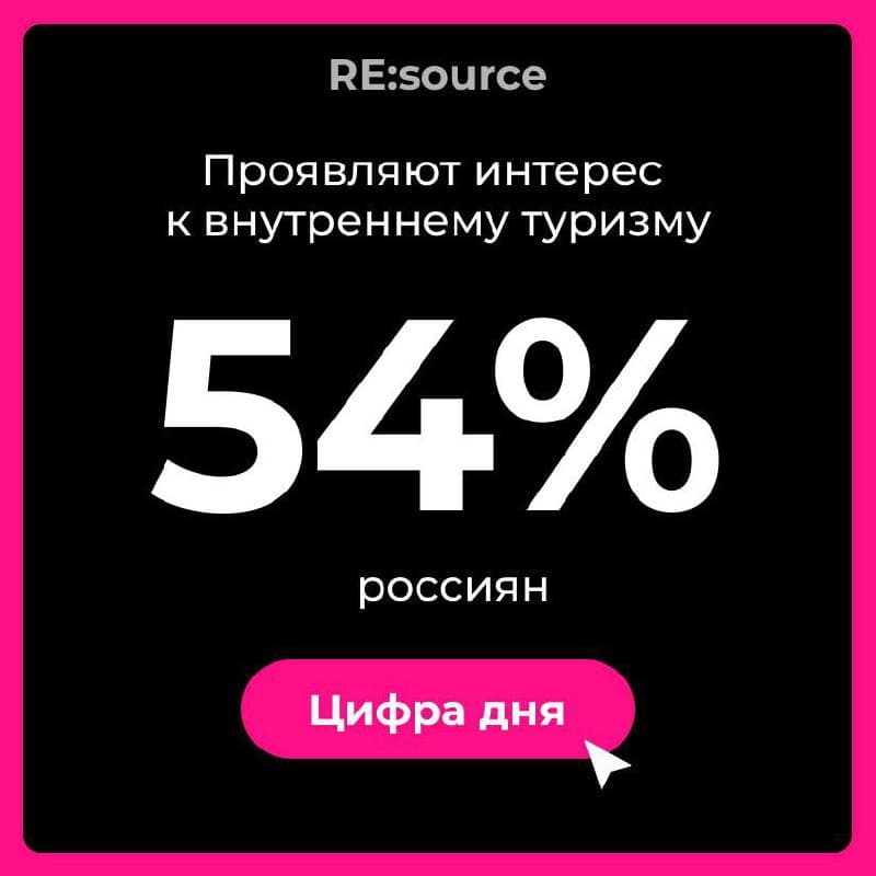 Фотография поста