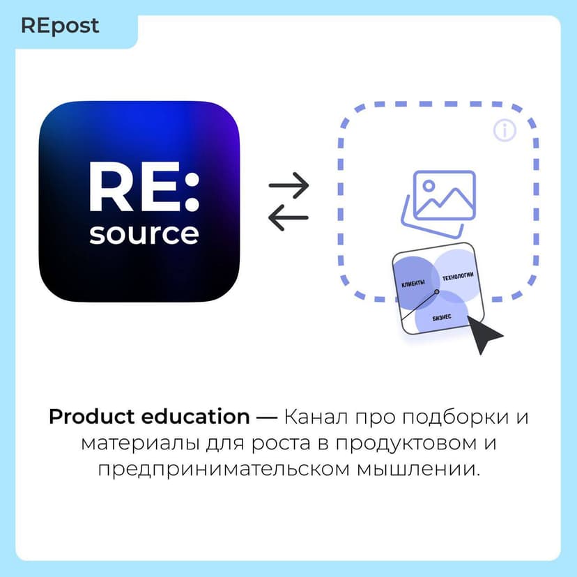 Фотография поста