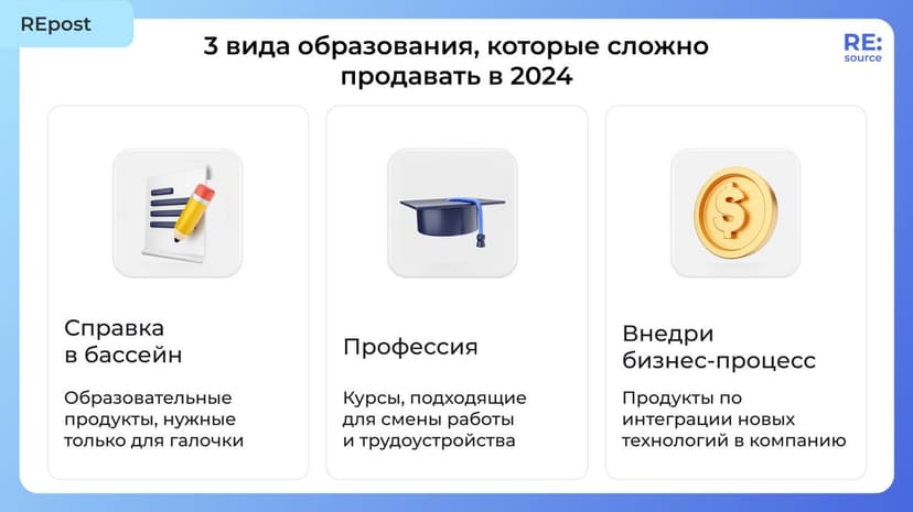 Фотография поста