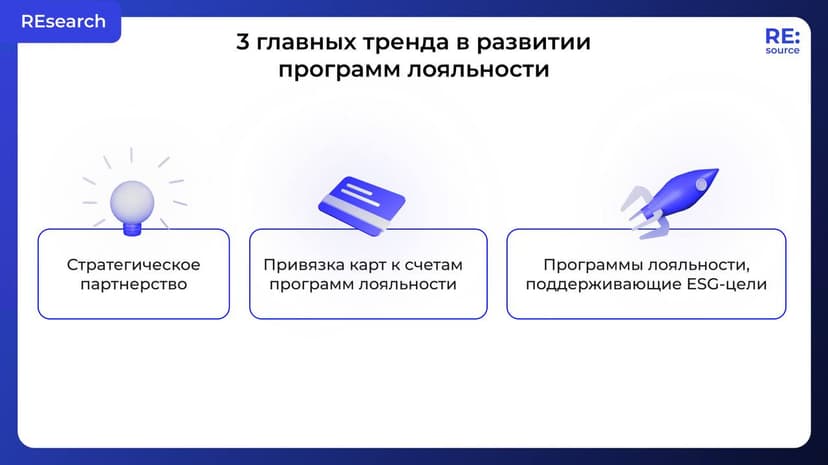 Фотография поста