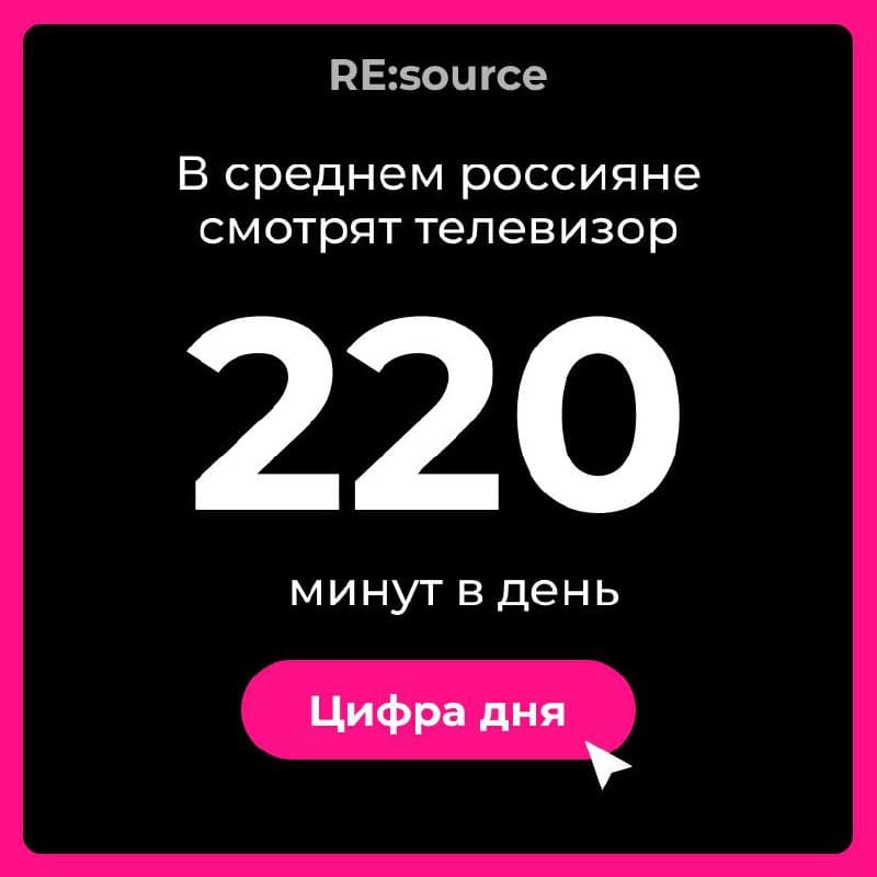 Фотография поста