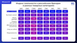 🔹🔹🔹 image preview