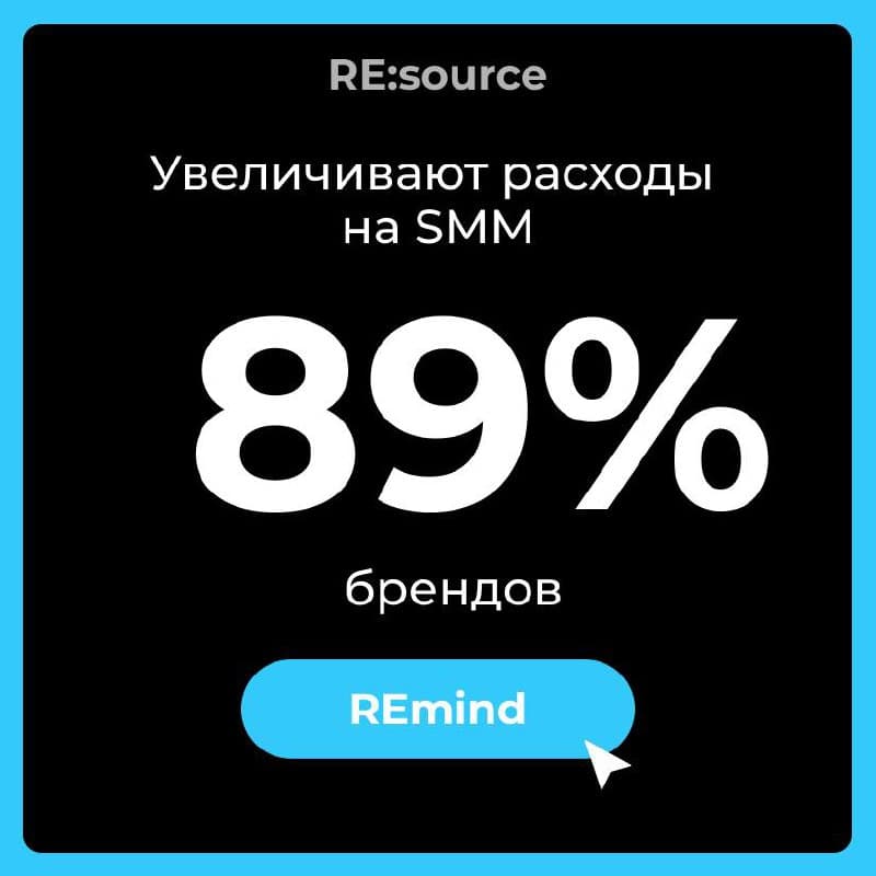 Фотография поста