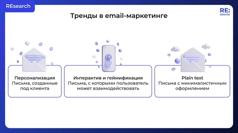 Фотография поста
