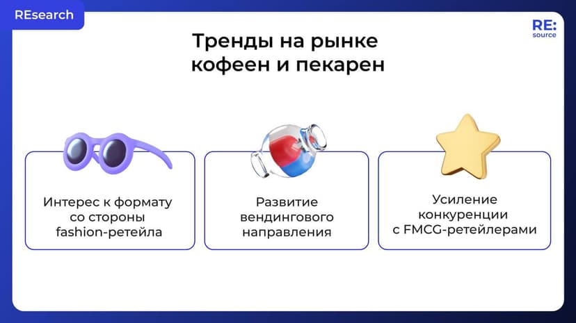 Фотография поста