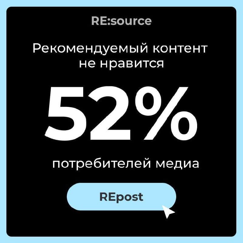 Фотография поста