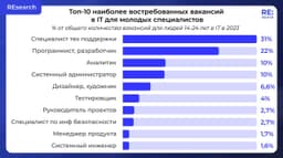 🔹🔹🔹 image preview