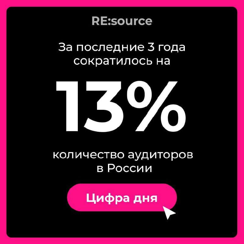 Фотография поста