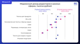 🔹🔹🔹 image preview