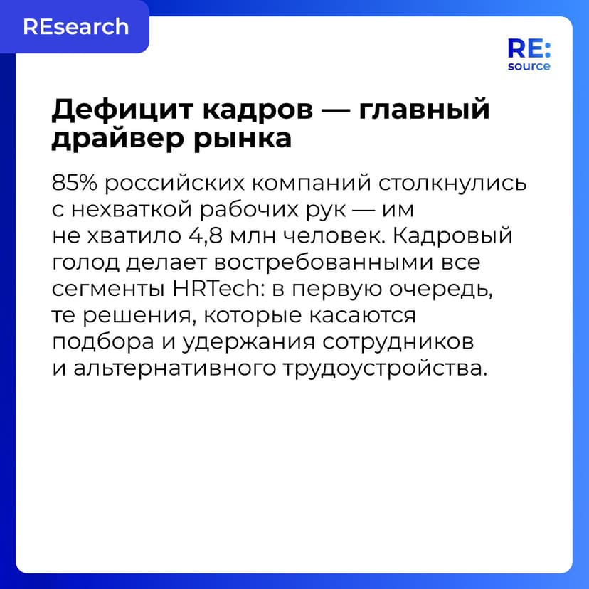 Фотография поста