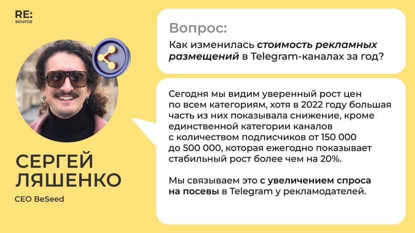 Фотография поста