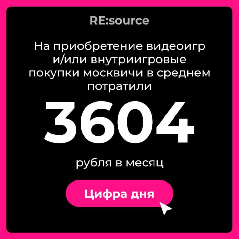 Фотография поста