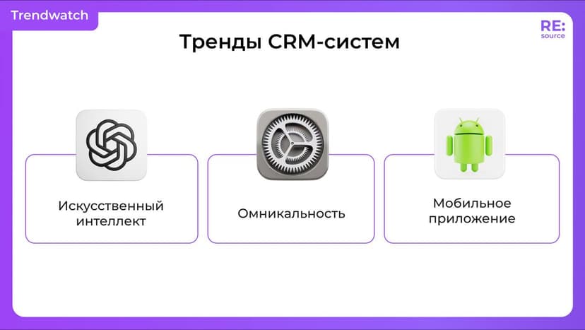 Фотография поста