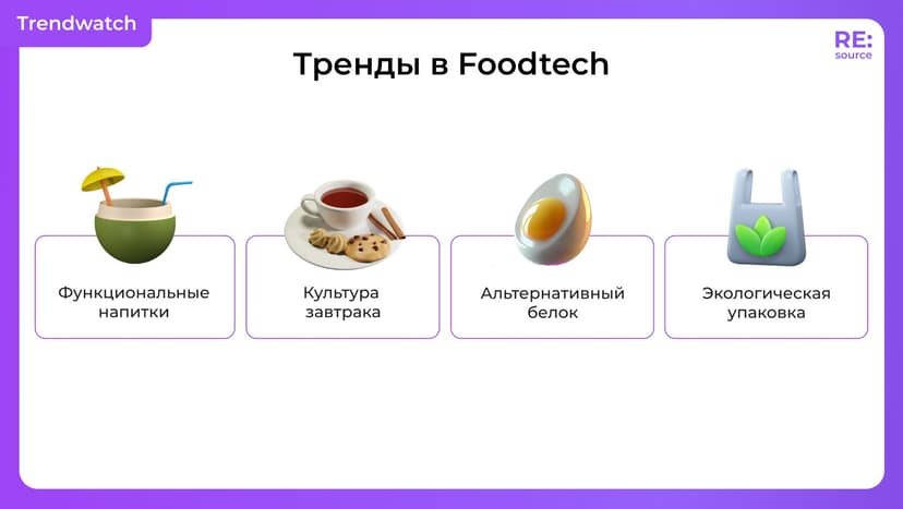 Фотография поста