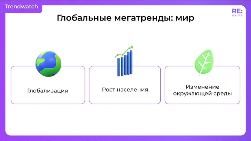 Фотография поста