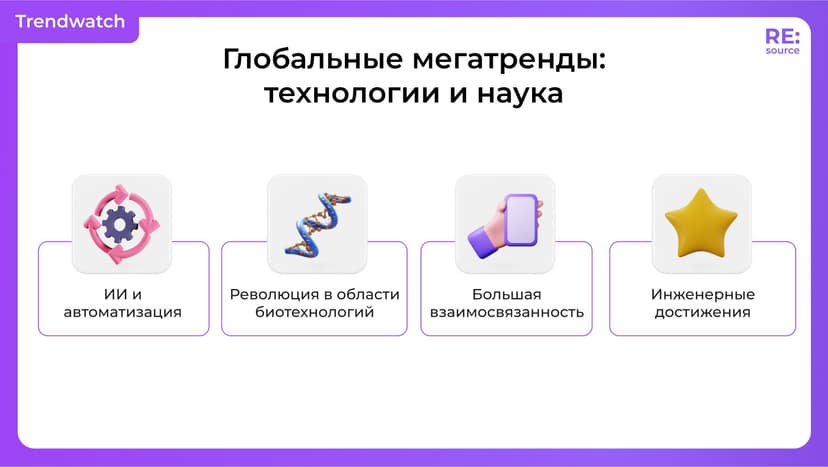 Фотография поста