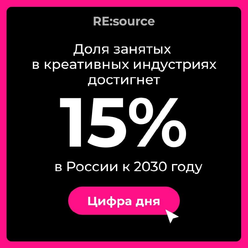 Фотография поста