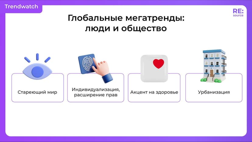 Фотография поста