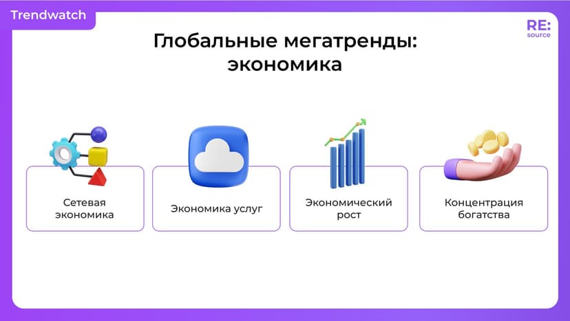 Фотография поста