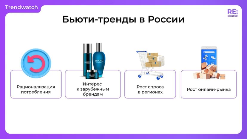 Фотография поста