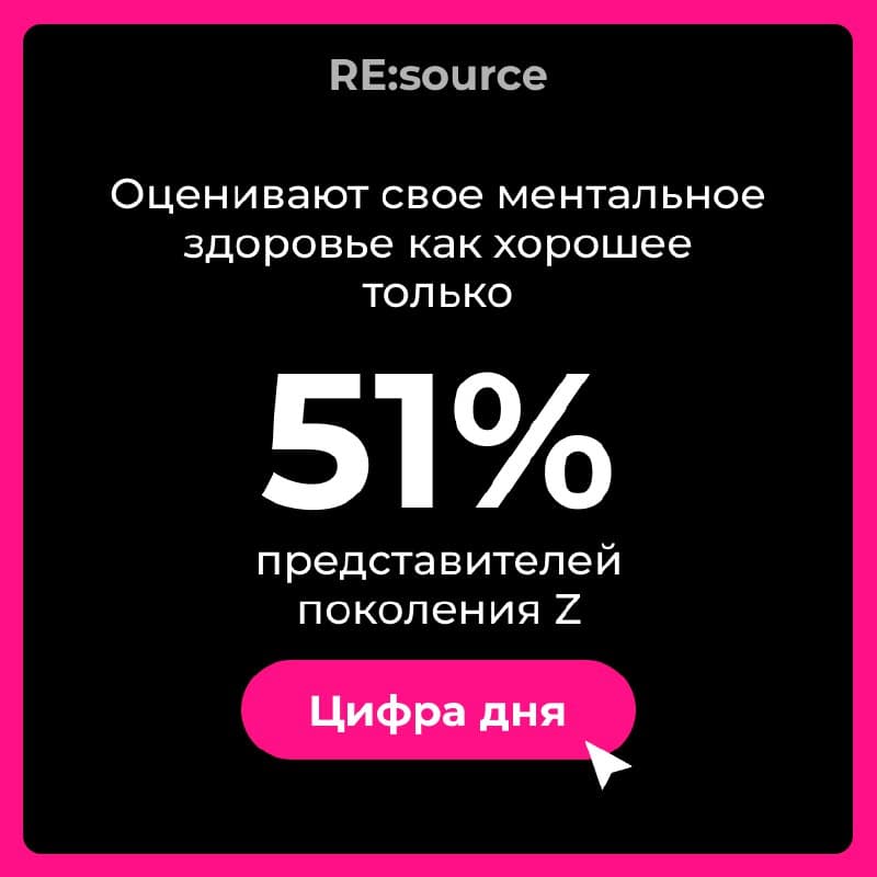 Фотография поста