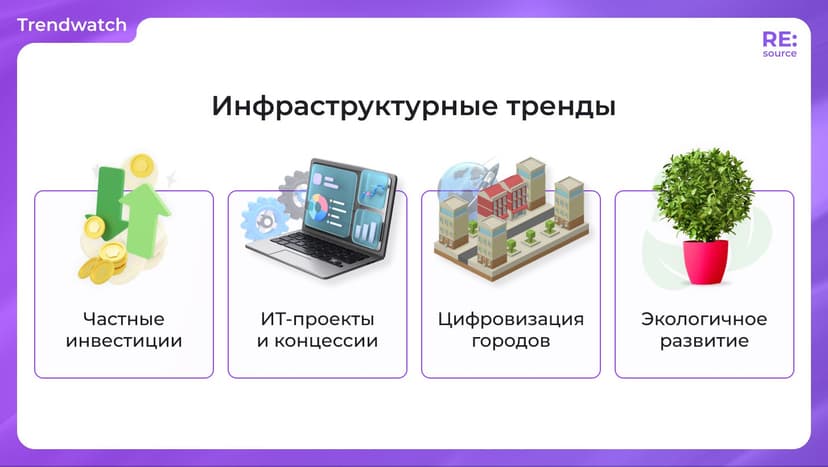 Фотография поста