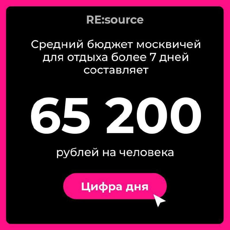 Фотография поста