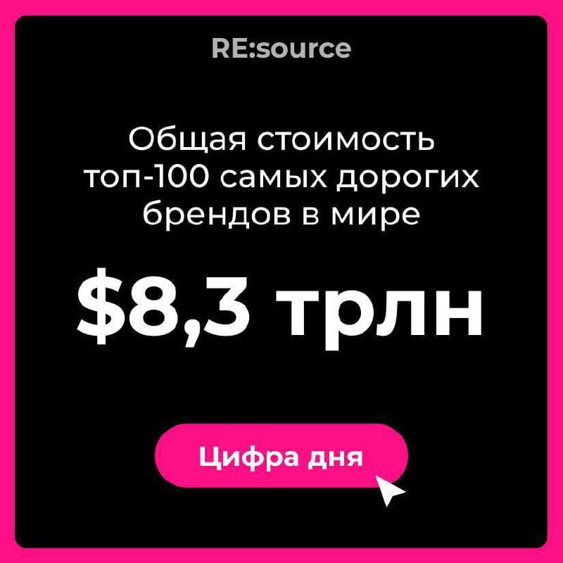 Фотография поста