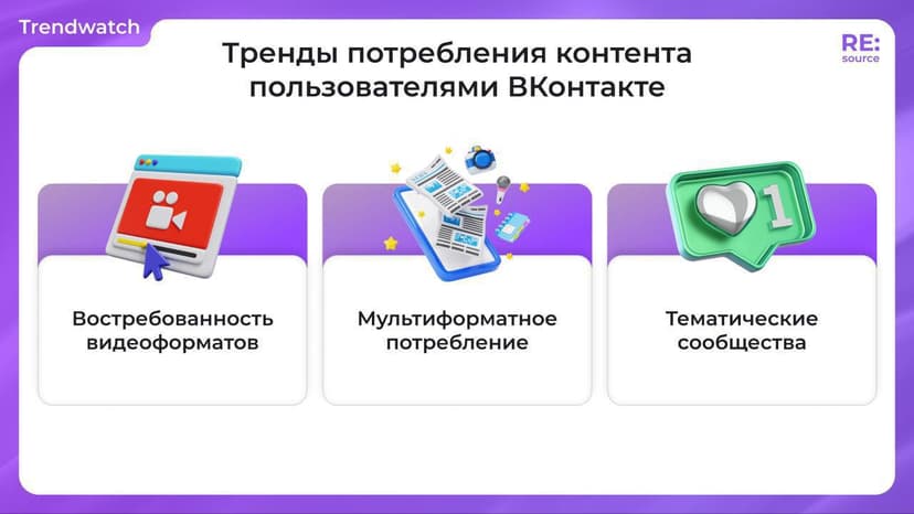 Фотография поста