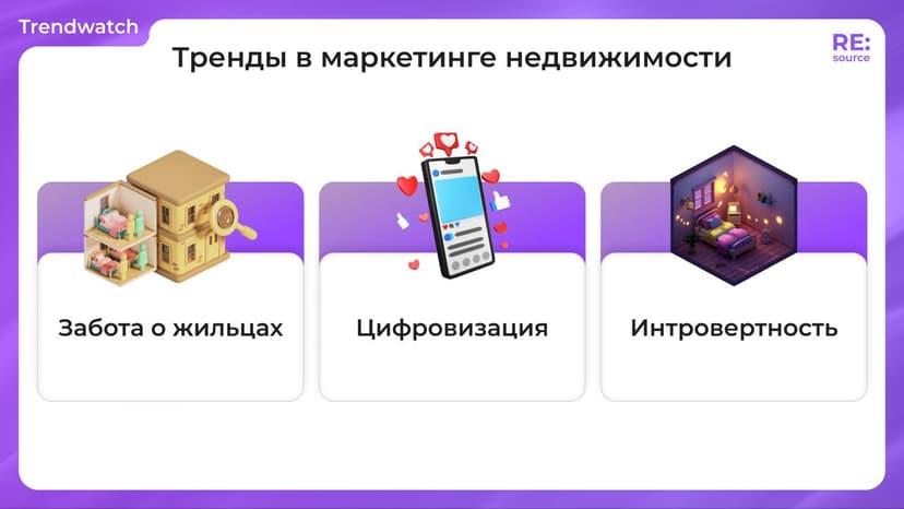 Фотография поста