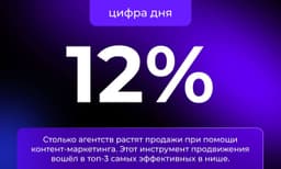 Агентства, нашли вам супер-отчёт в честь пятницы! image preview