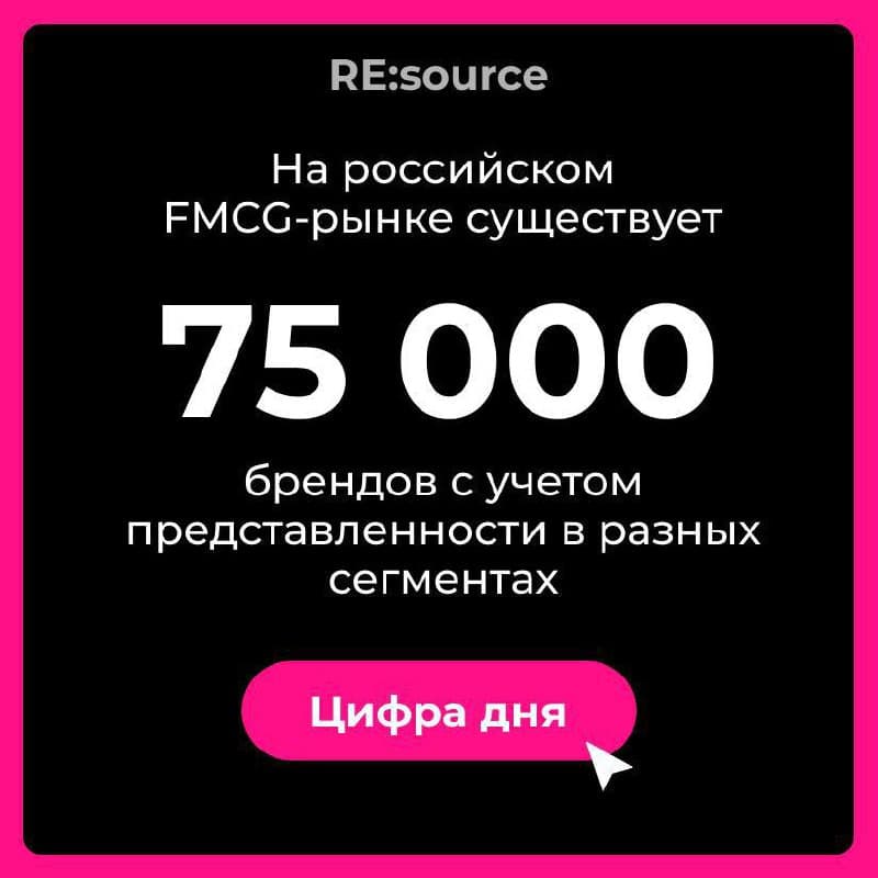 Фотография поста