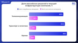 «Гудбай, Америка» или пока нет? image preview