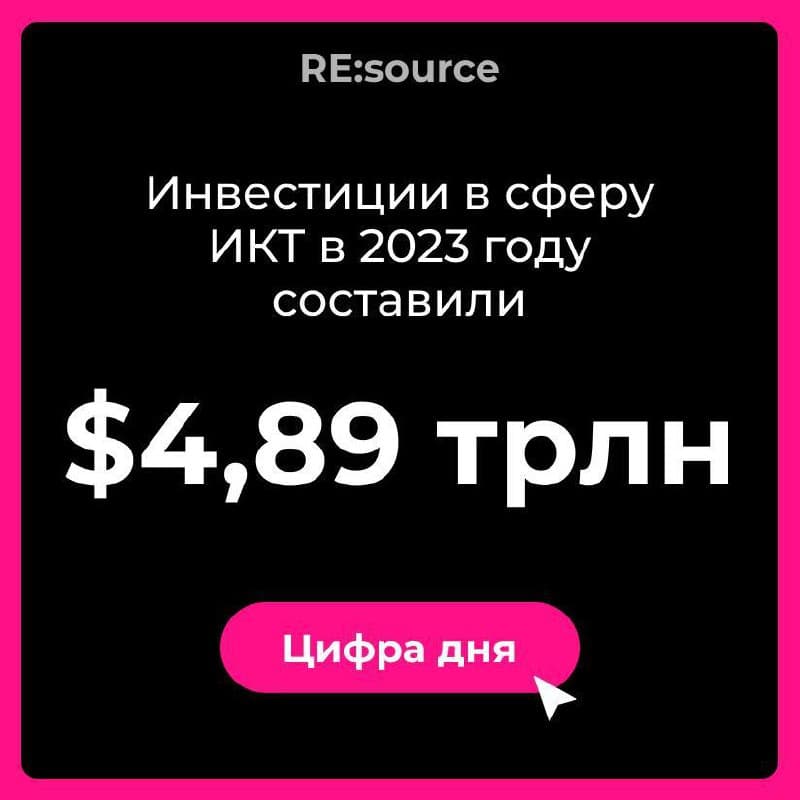 Фотография поста