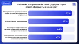 Санкции, кризис, постоянные изменения — а как управлять-то? image preview