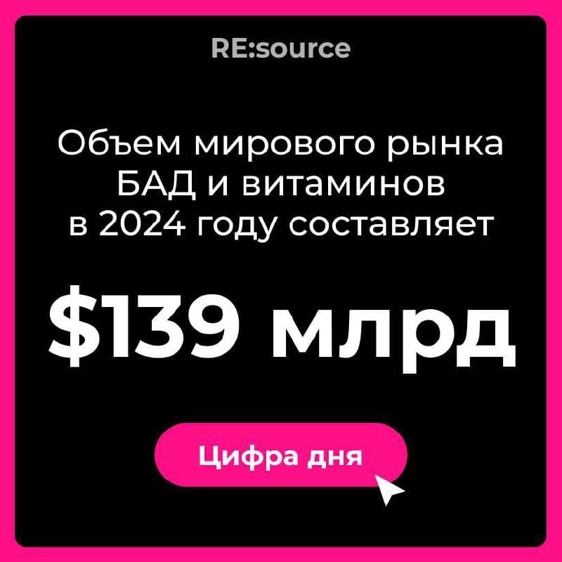 Фотография поста