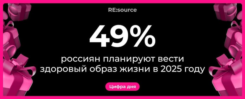 Фотография поста