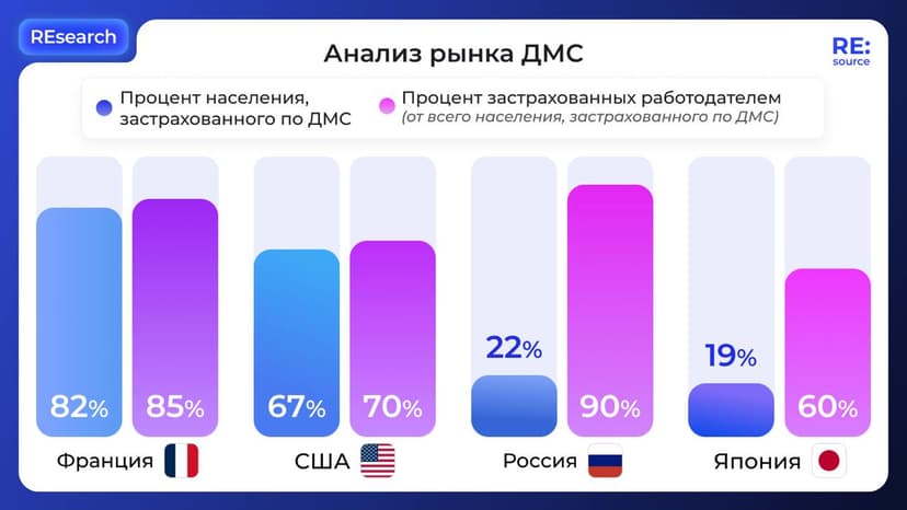 Фотография поста